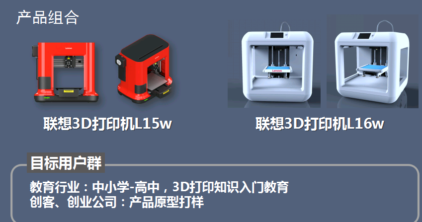 联想L15W和L16W 产品组合.png 联想L15W和L16W 产品组合.png
