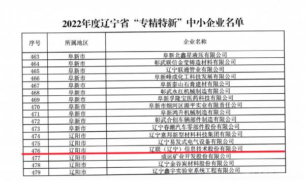赢多多信息获评2022年度辽宁省“专精特新”企业2.jpg 赢多多信息获评2022年度辽宁省“专精特新”企业2.jpg
